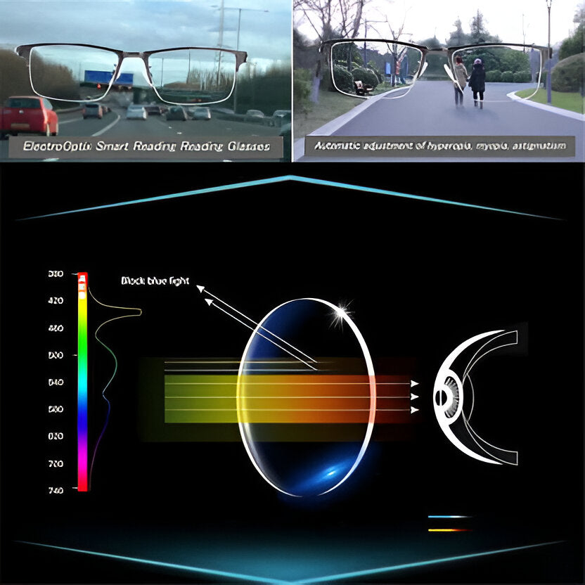 HaulWellGoods - Progressive Sunglasses - Sharp Vision