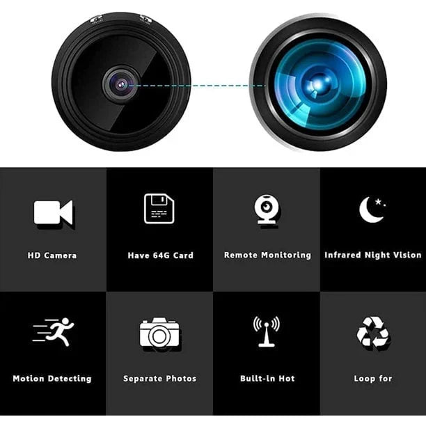 HaulWellGoods - Mini Magnetic Camera - Discreet Monitoring