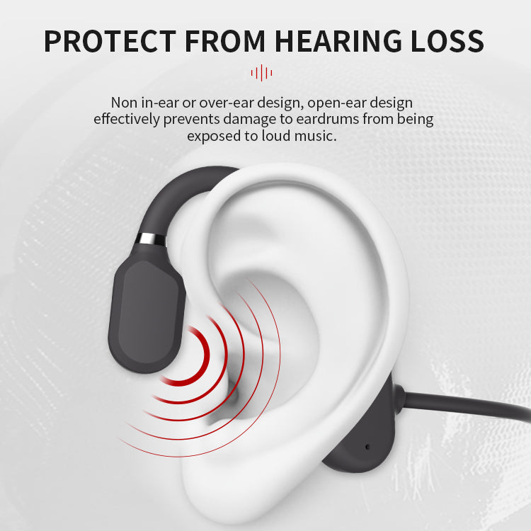 HaulWellGoods - Bone Conduction Headphones - Open-Ear Sound