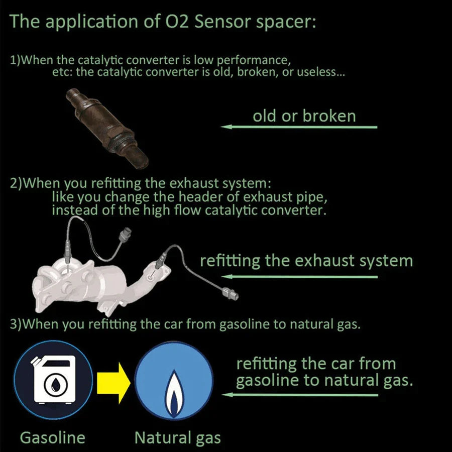 HaulWellGoods - O2 Sensor Adapter - Fixes CEL Fast