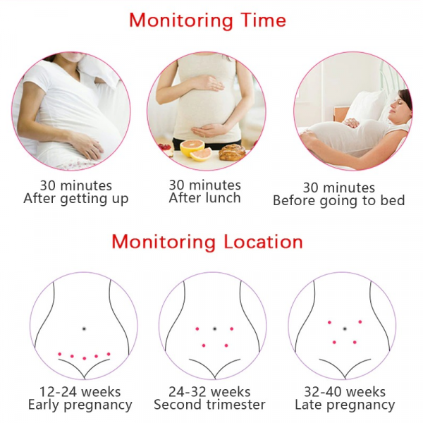 HaulWellGoods - Fetal Doppler - Hear Baby's Heartbeat