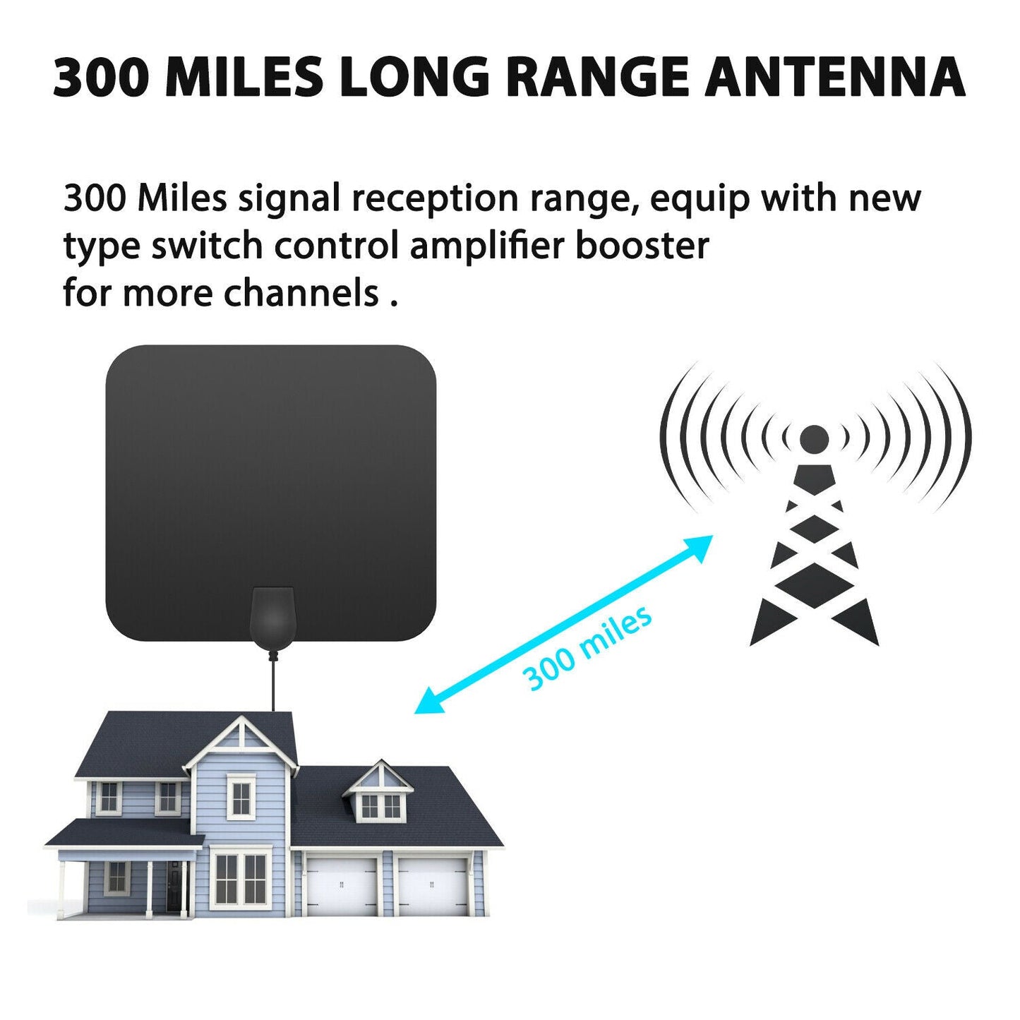 HaulWellGoods - HDTV Antenna - Free Channels Anywhere