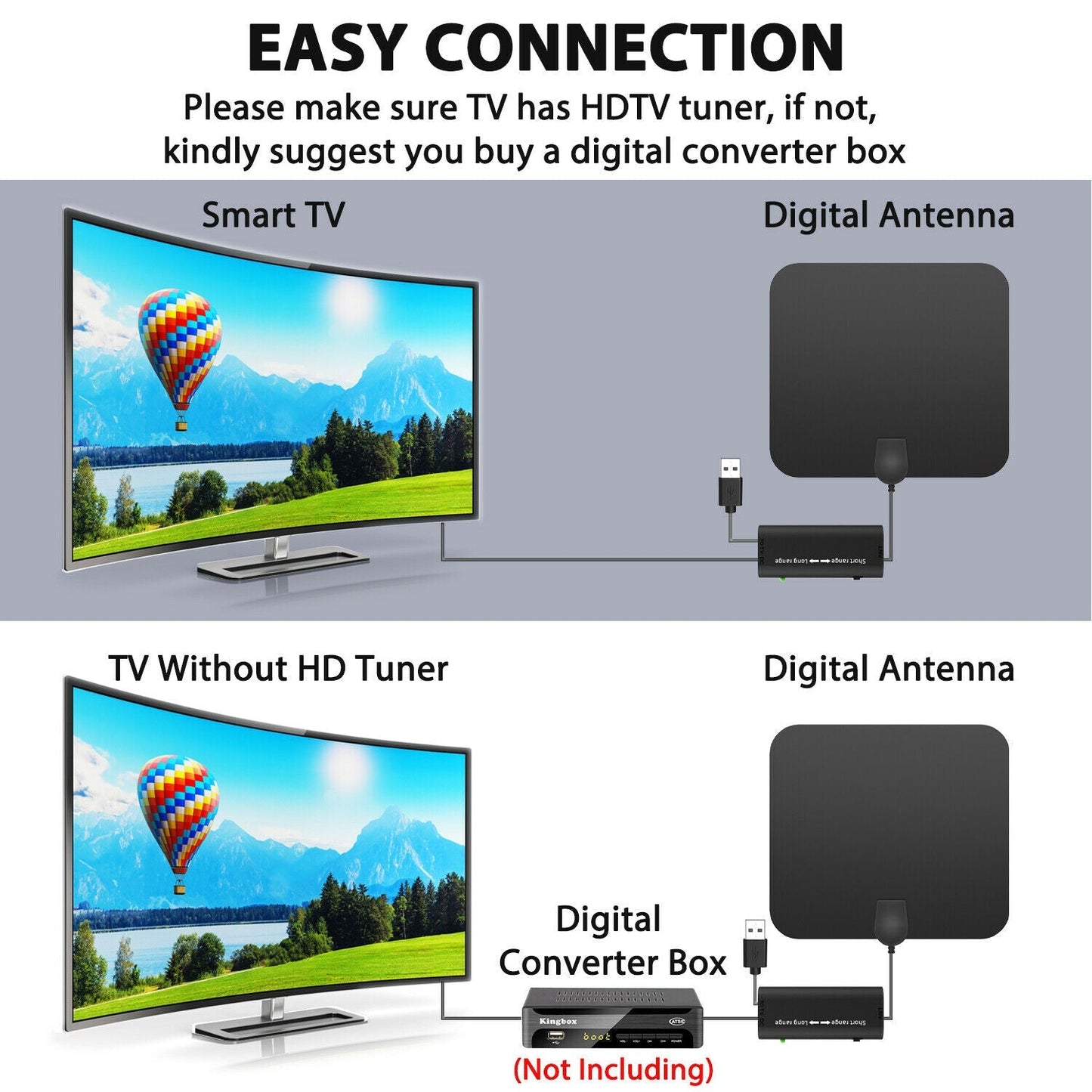 HaulWellGoods - HDTV Antenna - Free Channels Anywhere