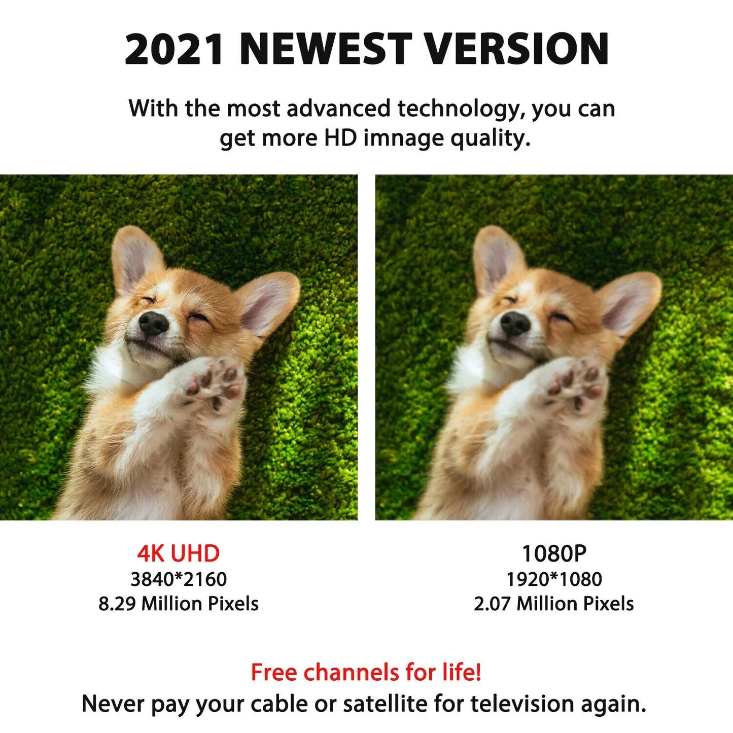 HaulWellGoods - HDTV Antenna - Free Channels Anywhere