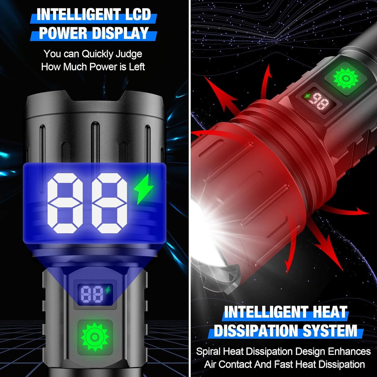 HaulWellGoods - Bright Flashlight - Light Up The Dark