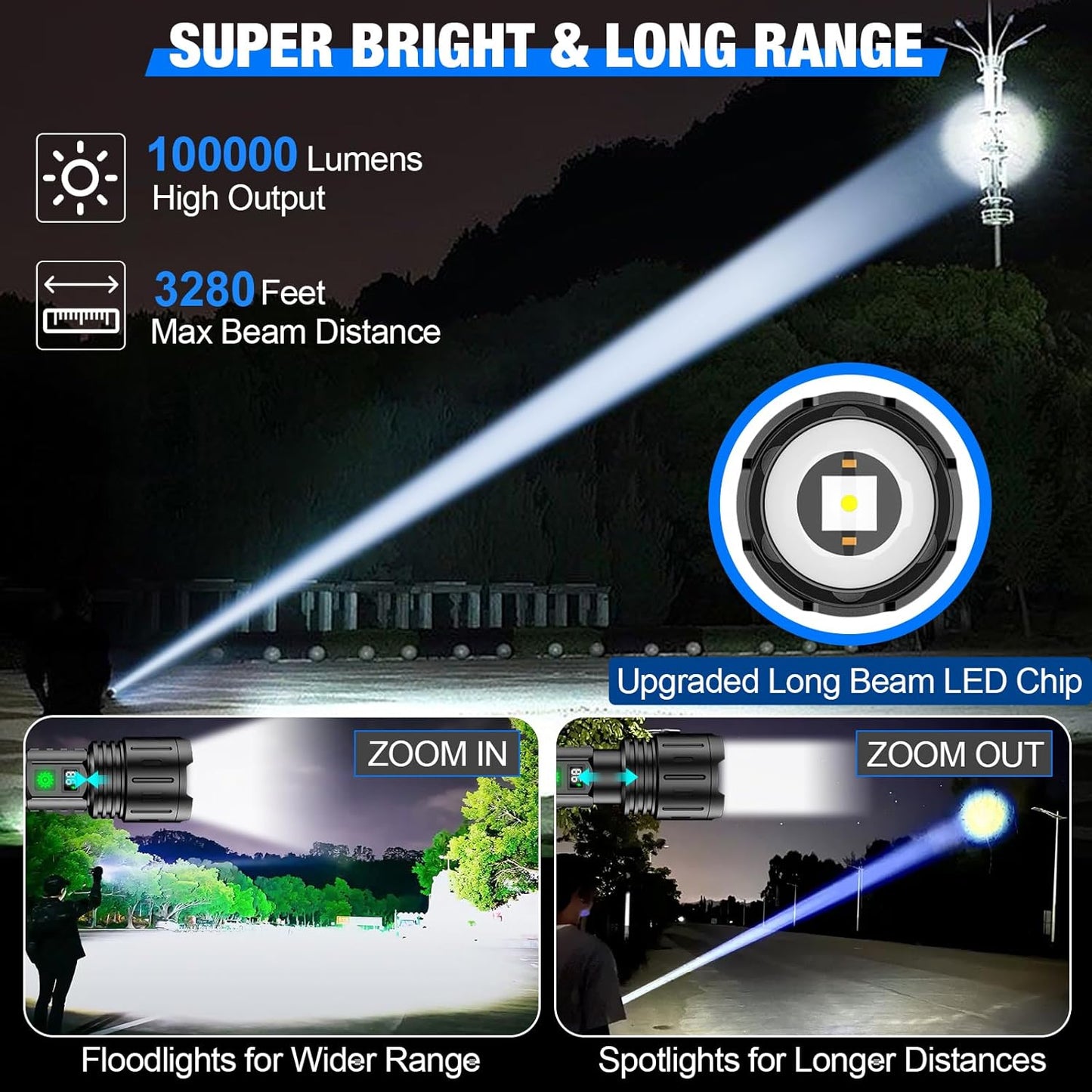 HaulWellGoods - Bright Flashlight - Light Up The Dark