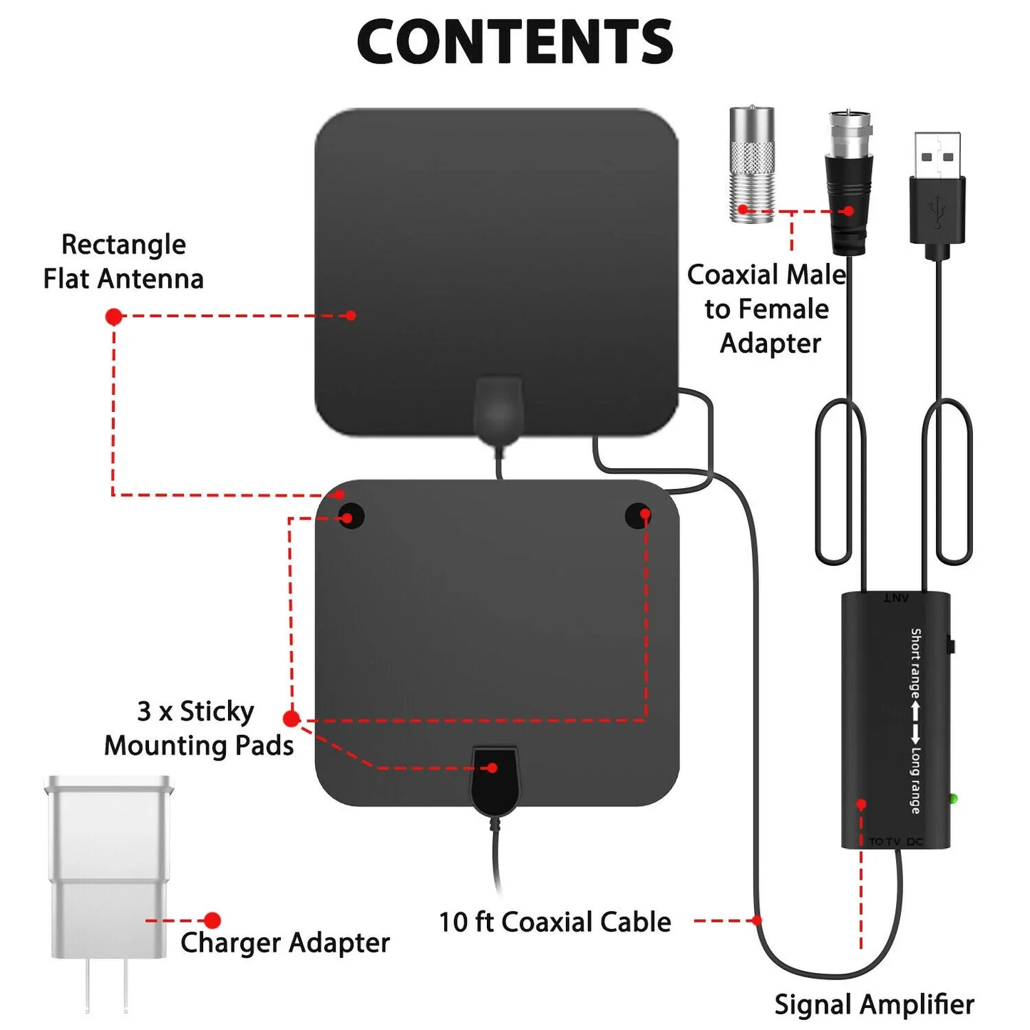 HaulWellGoods - HDTV Antenna - Free Channels Anywhere