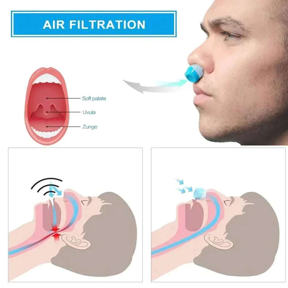 HaulWellGoods - Micro CPAP Device - Travel-Ready Comfort