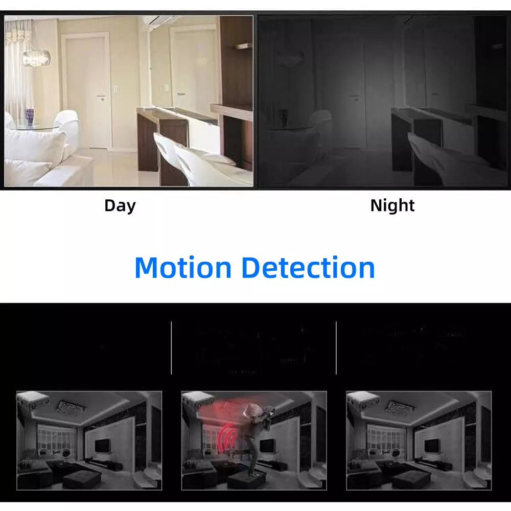 HaulWellGoods - WiFi HD Camera - Clear Remote Monitoring