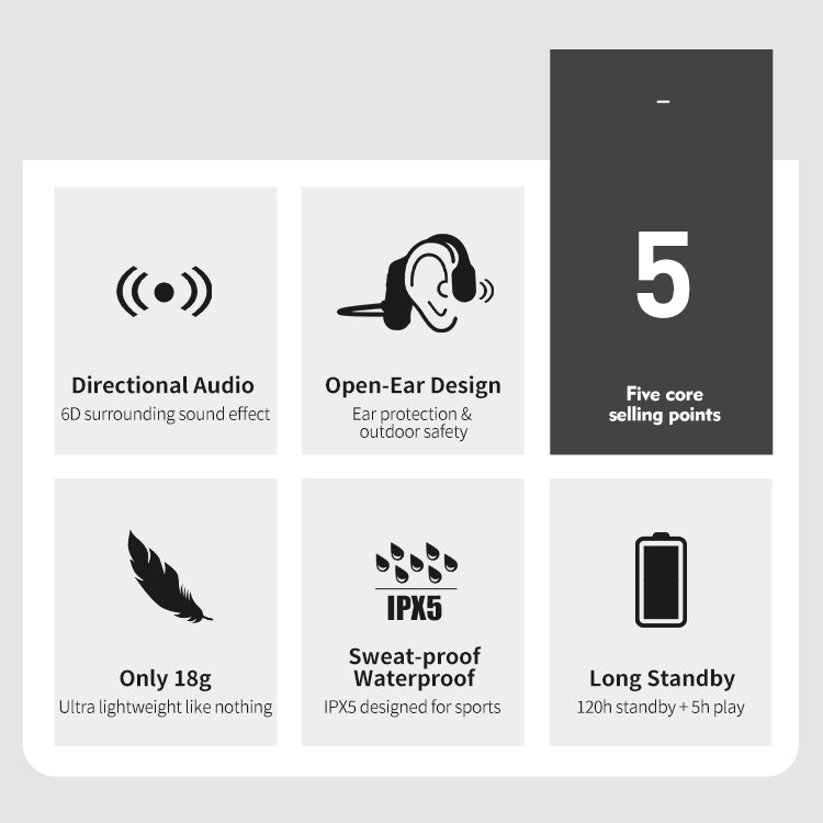 HaulWellGoods - Bone Conduction Headphones - Open-Ear Sound