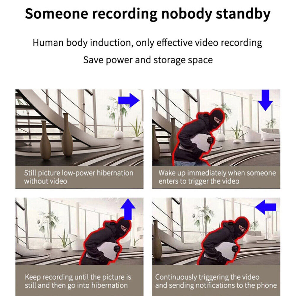 HaulWellGoods - Mini Hidden Camera - Discreet HD Recording