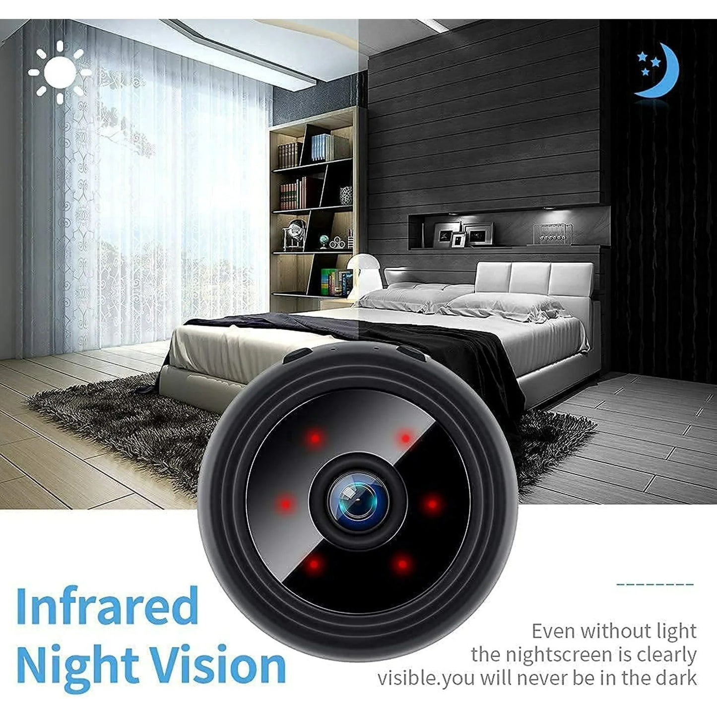 HaulWellGoods - Mini Magnetic Camera - Discreet Monitoring