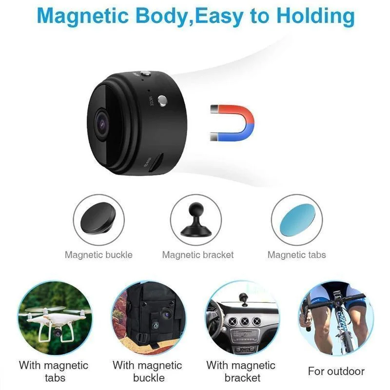 HaulWellGoods - Magnetic WiFi Camera - Discreet Monitoring