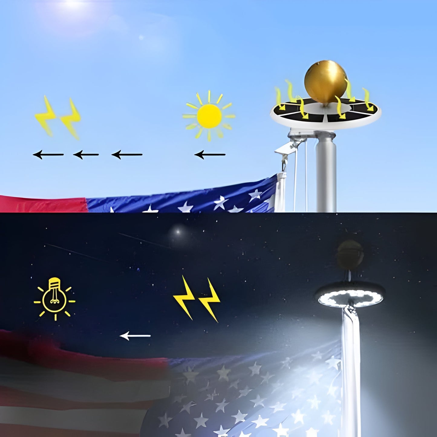 HaulWellGoods - Solar Flagpole Light - All-Night Glow